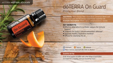 wa-doterra-on-guard