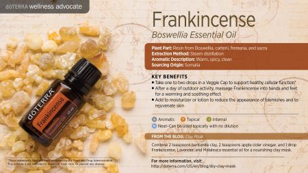 wa-frankincense